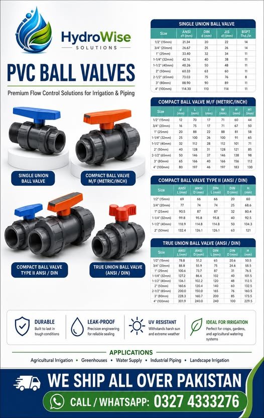 Heavy Duty PVC/PP Ball Valve with T-Handle - High Pressure Water & Fluid Control (1/2" to 2" Sizes) - Image 2